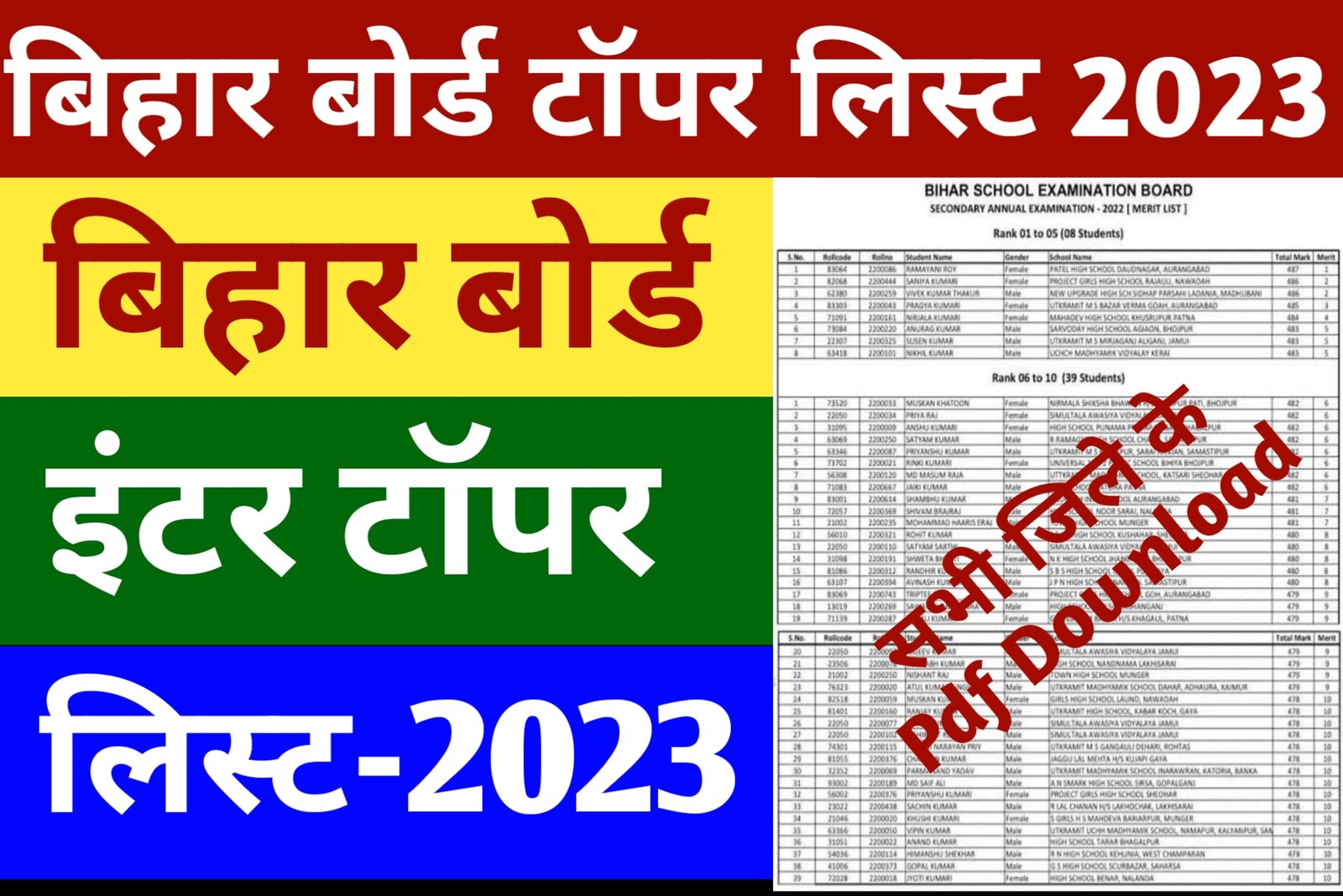 bihar-board-inter-topper-list-2023-pdf-download-dd-result