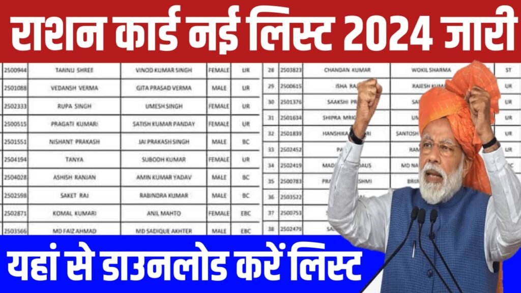 Ration Card new List Jari 2024