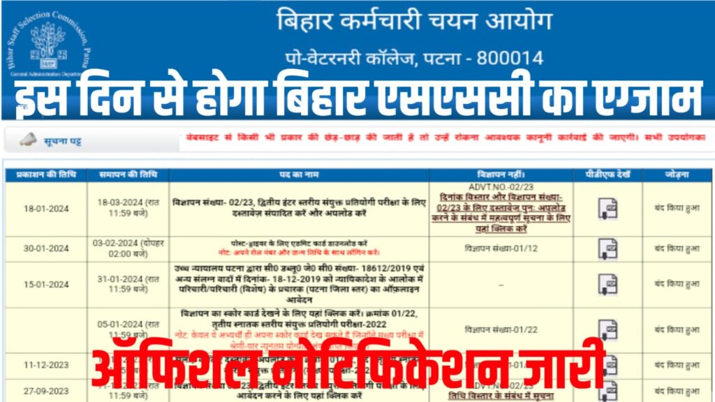 Bihar SSC Exam Date Jari 2024